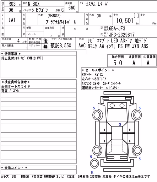HONDA N-BOX