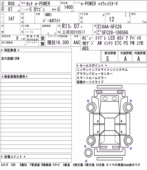 NISSAN SERENA