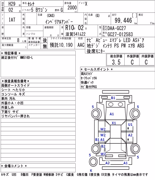 NISSAN SERENA