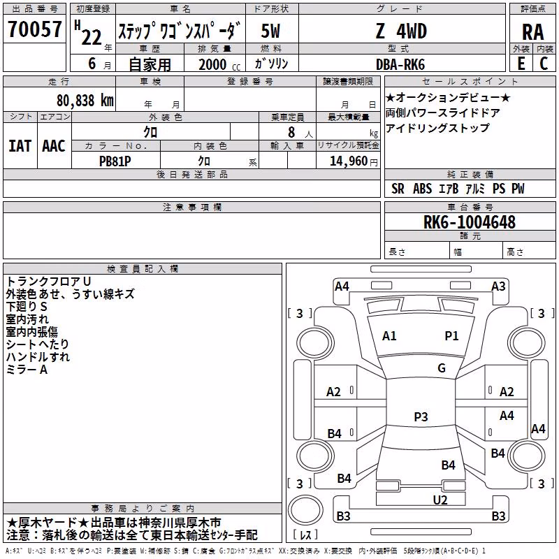HONDA STEPWGN