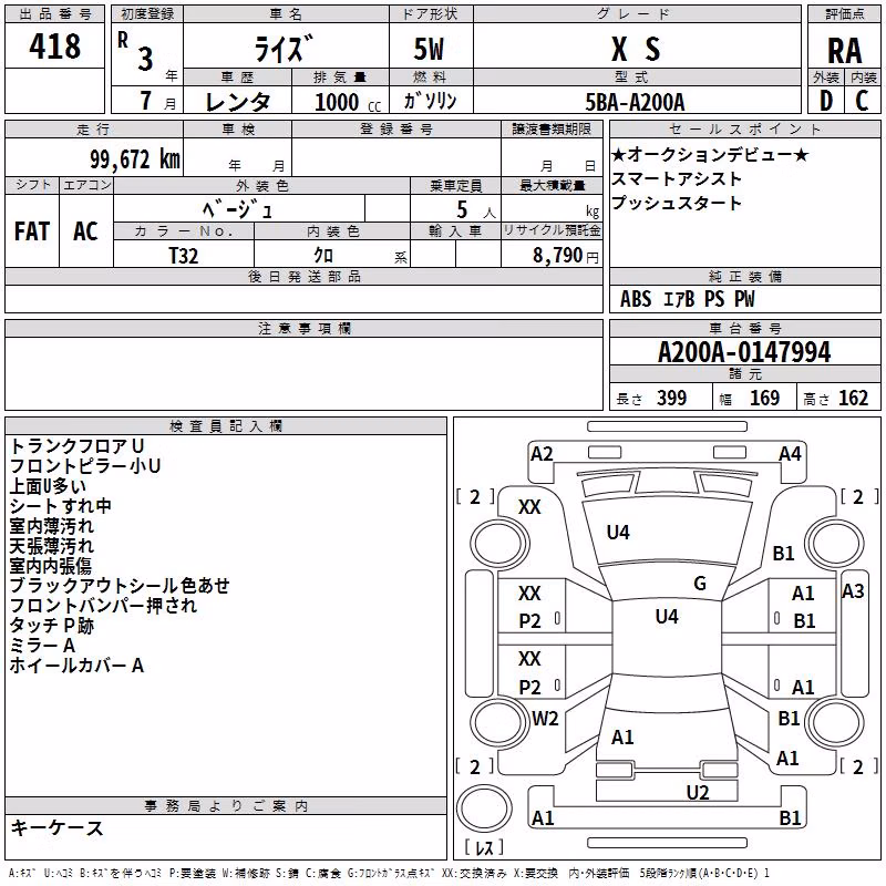 TOYOTA RAIZE