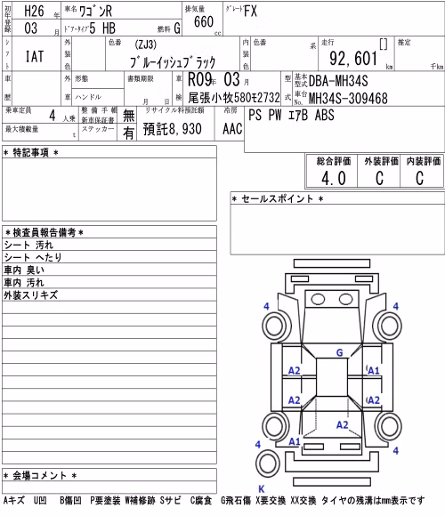 SUZUKI WAGON R