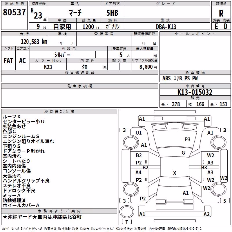 NISSAN MARCH