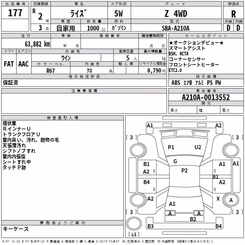 TOYOTA RAIZE