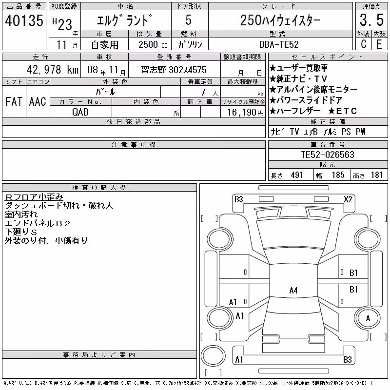 NISSAN ELGRAND