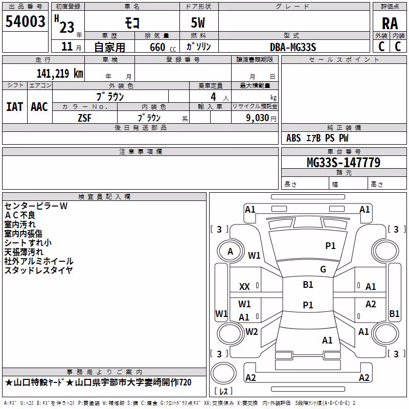 NISSAN MOCO