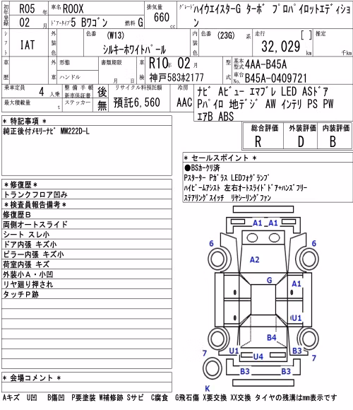 NISSAN ROOX