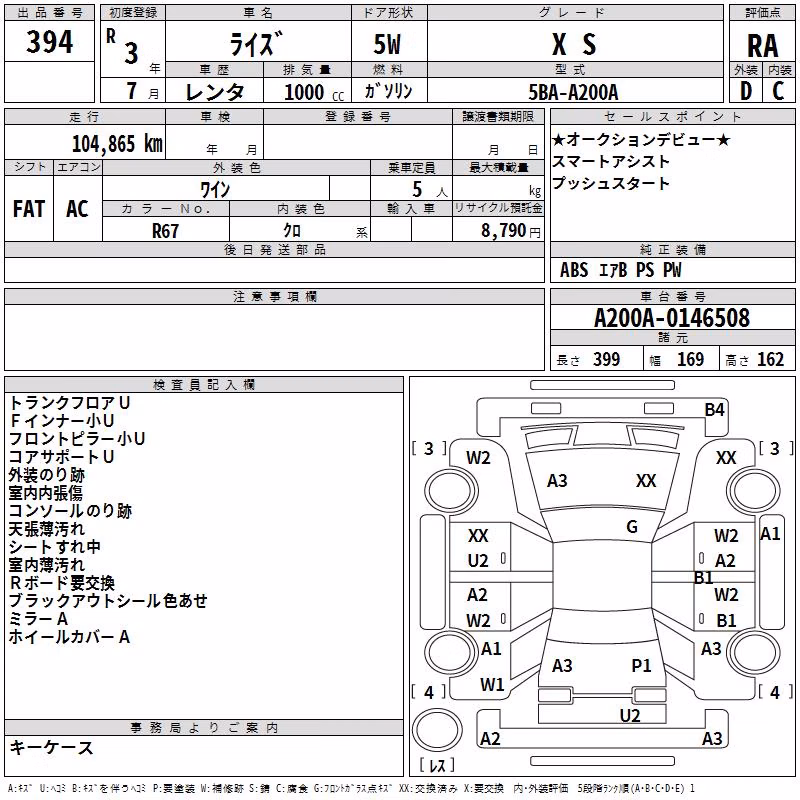 TOYOTA RAIZE