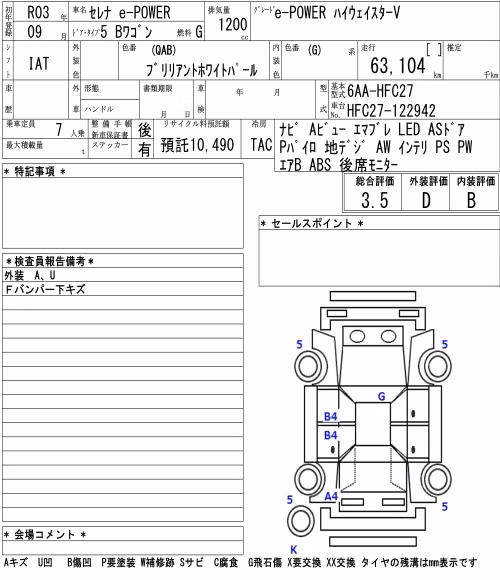 NISSAN SERENA