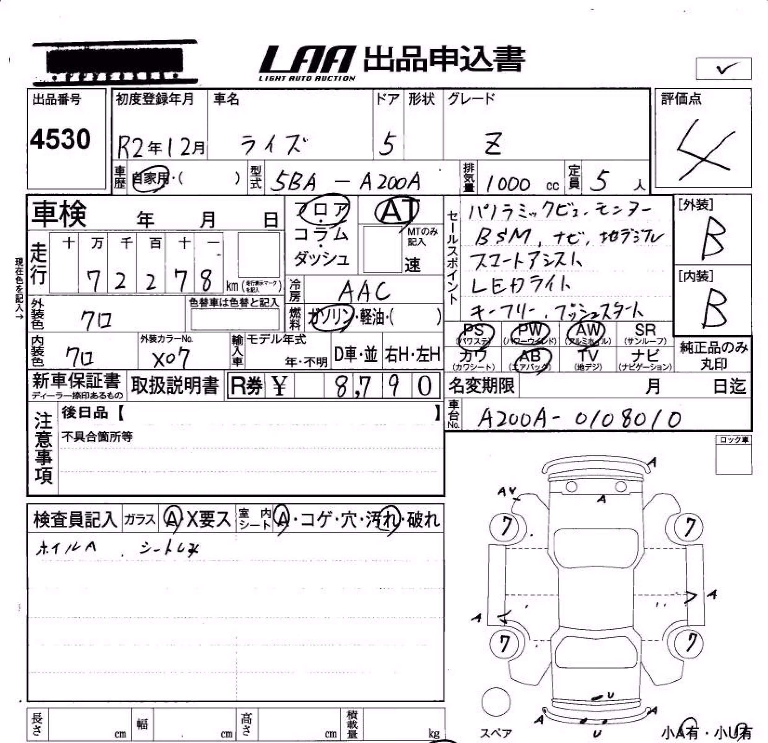 TOYOTA RAIZE
