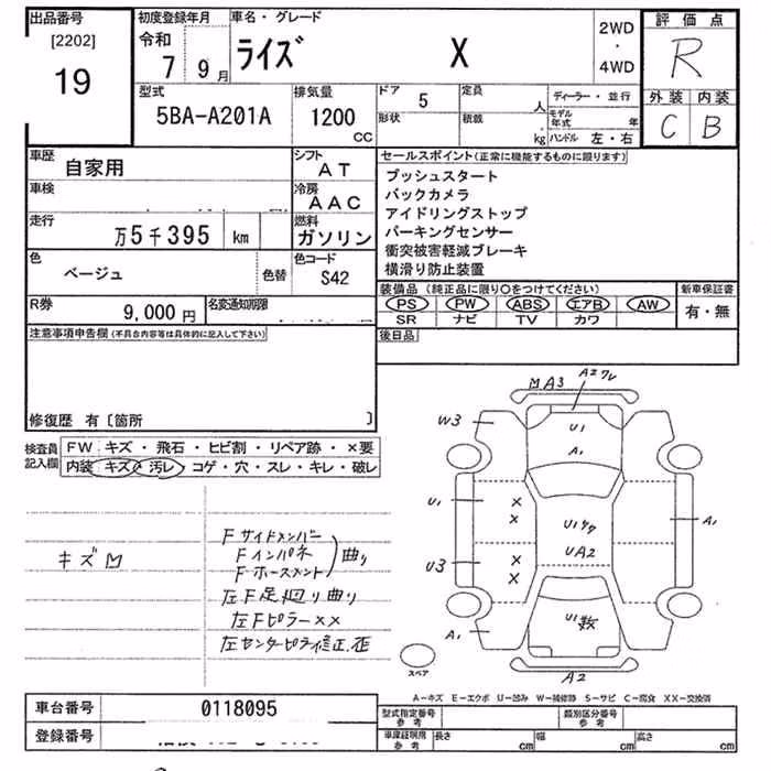 TOYOTA RAIZE