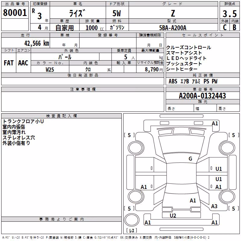 TOYOTA RAIZE