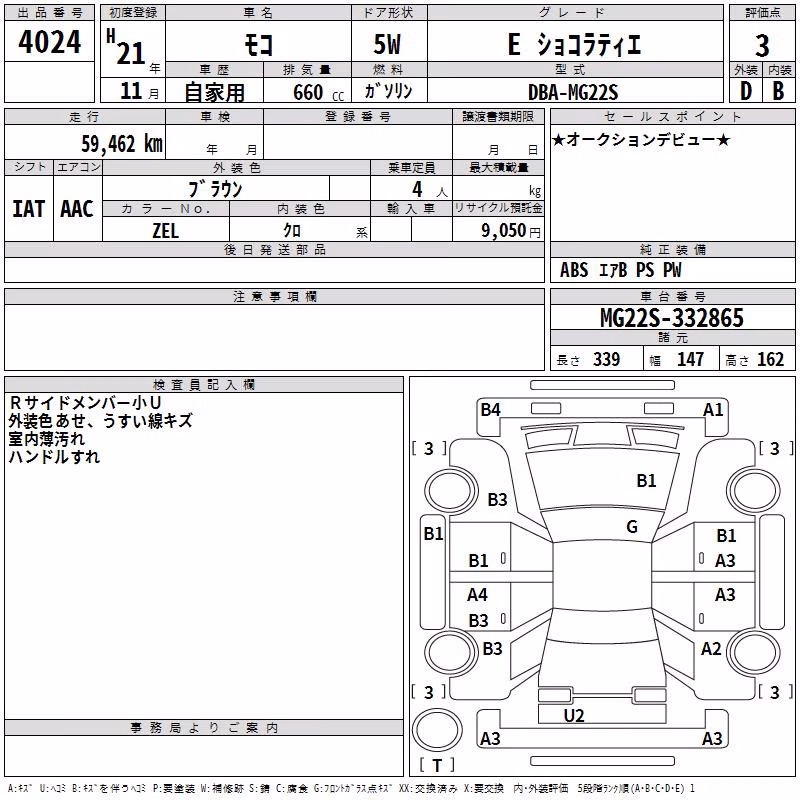NISSAN MOCO