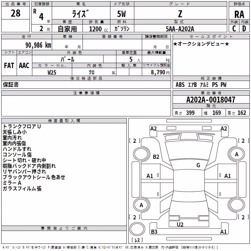 TOYOTA RAIZE