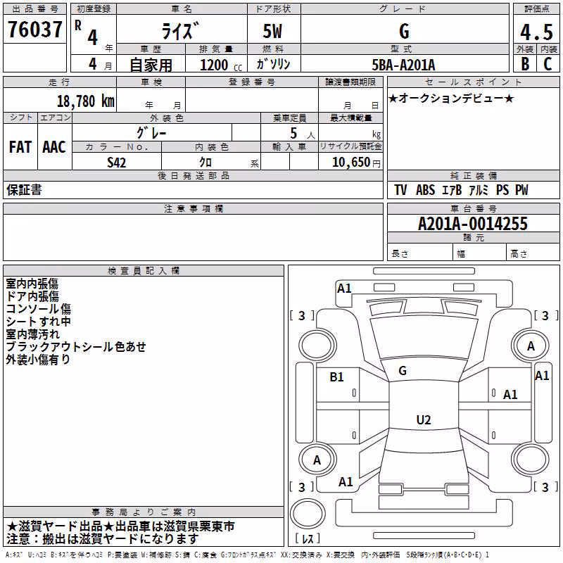 TOYOTA RAIZE