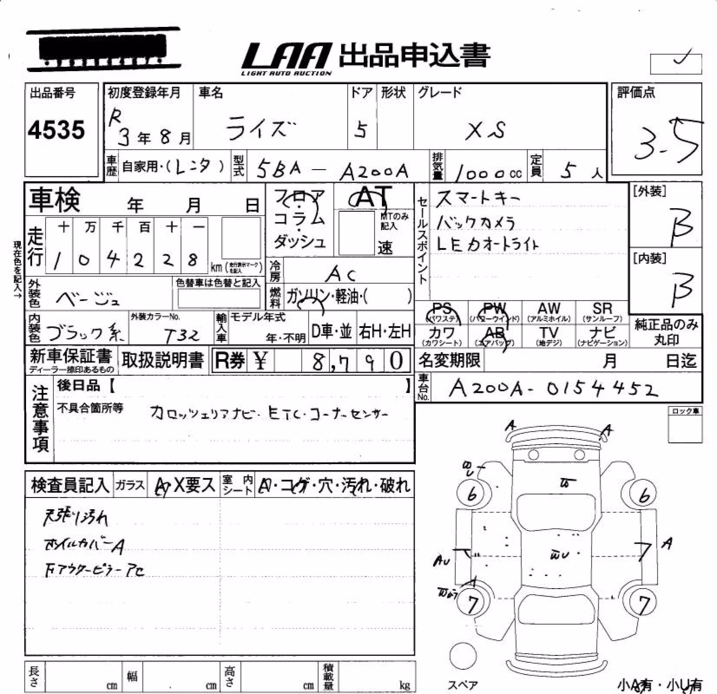 TOYOTA RAIZE