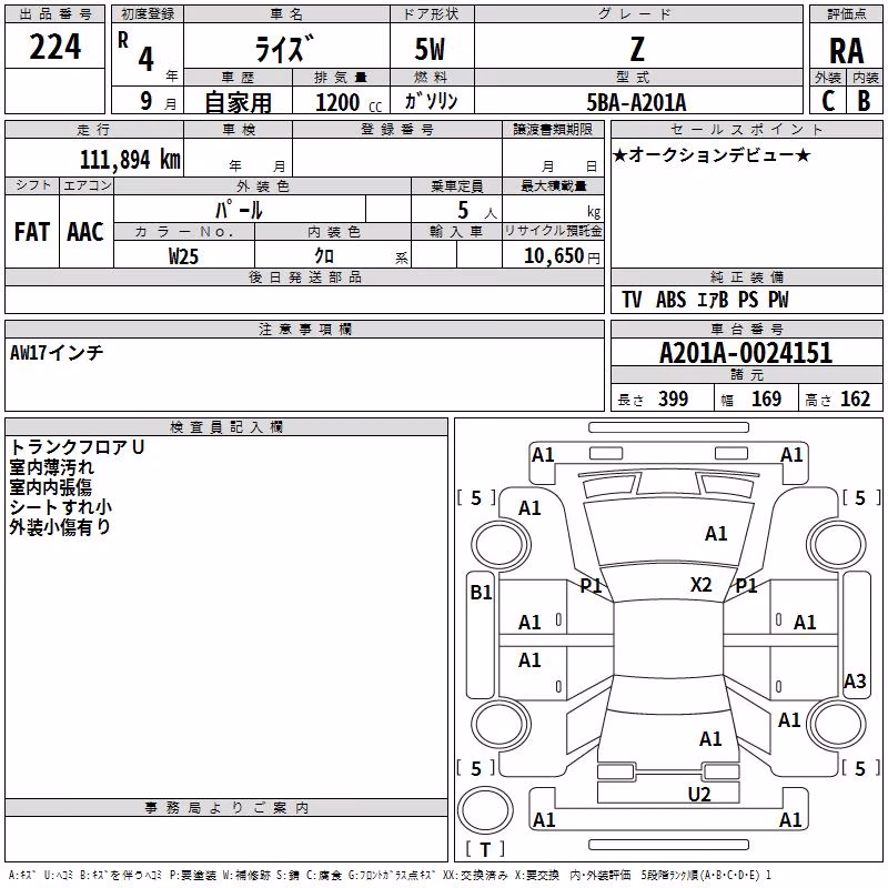 TOYOTA RAIZE