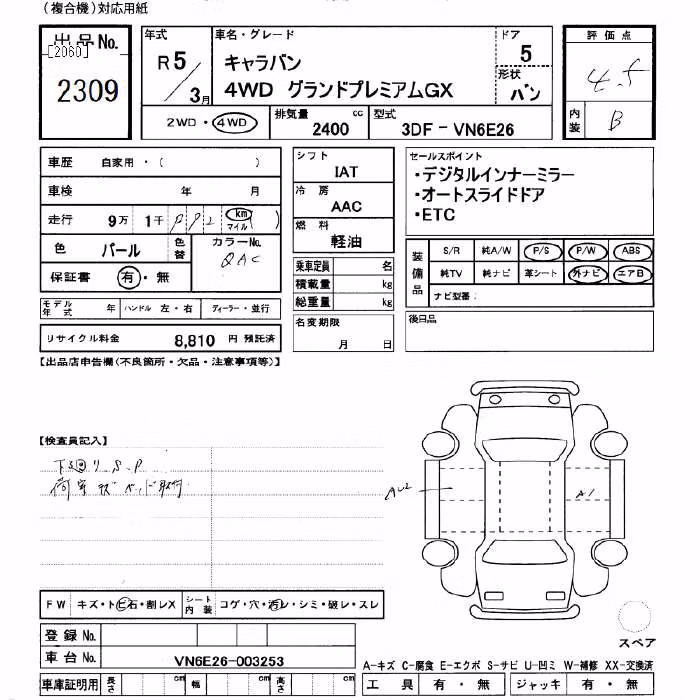 NISSAN CARAVAN