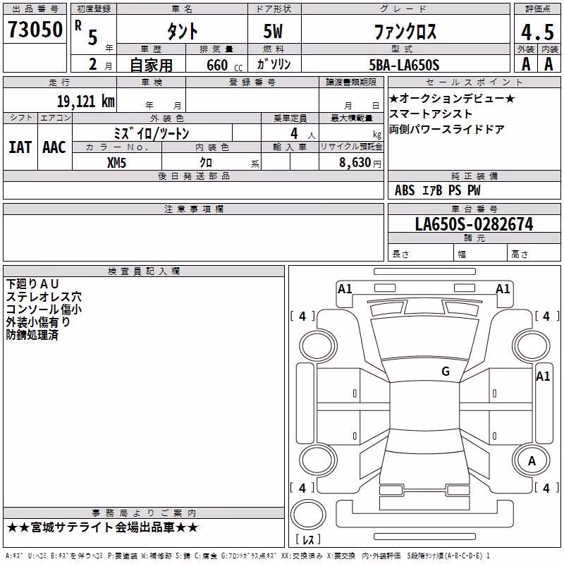 DAIHATSU TANTO