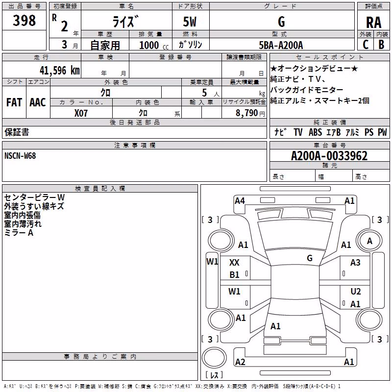 TOYOTA RAIZE