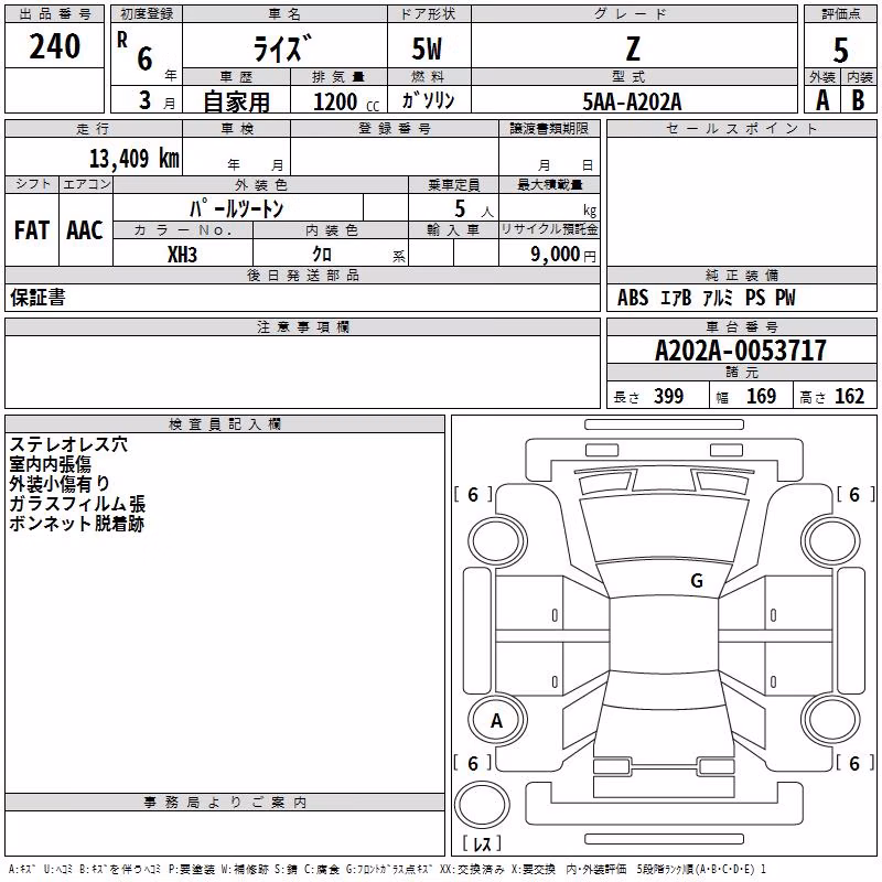 TOYOTA RAIZE