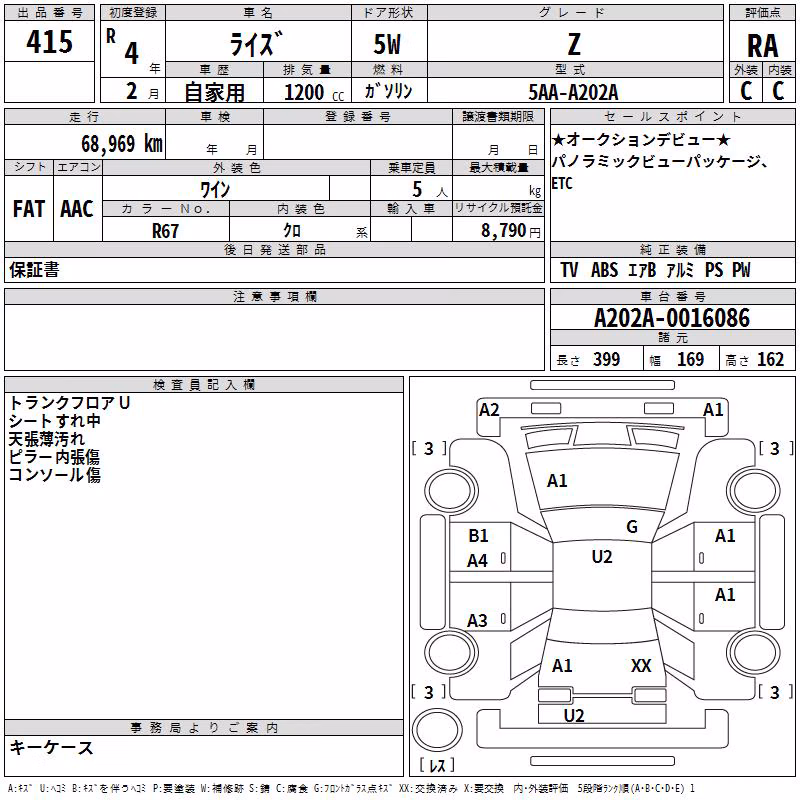 TOYOTA RAIZE