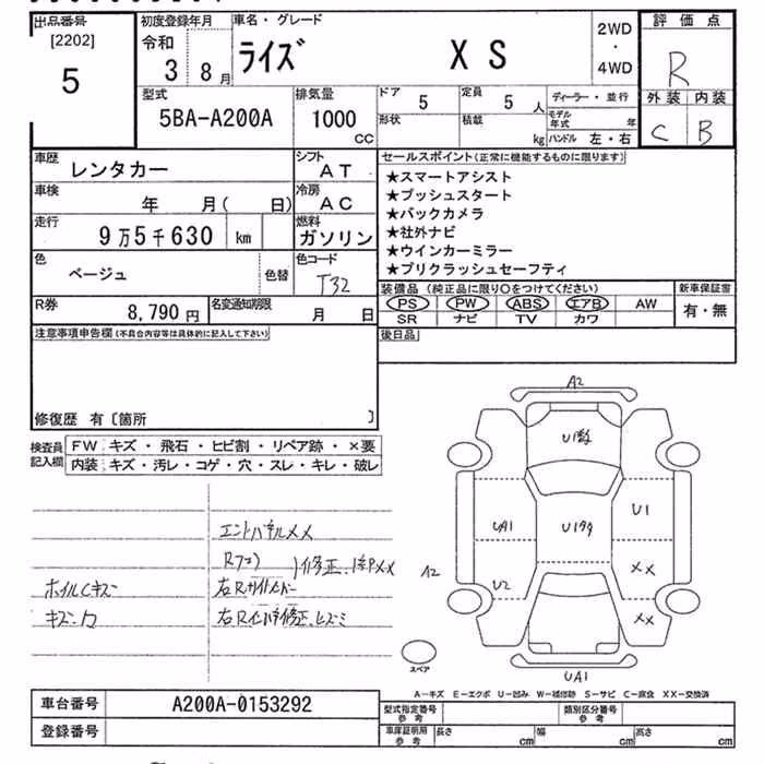 TOYOTA RAIZE