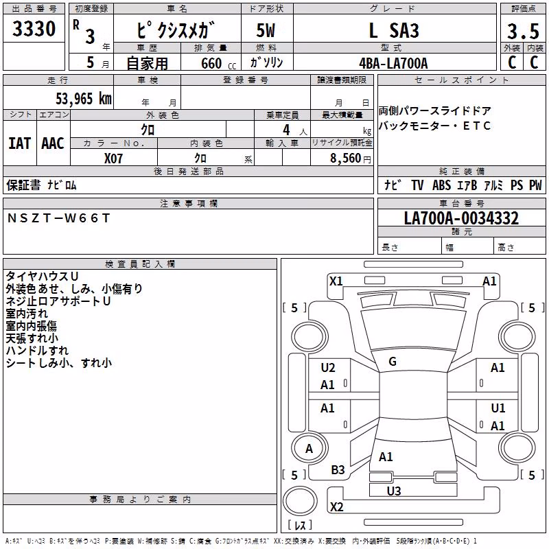 TOYOTA PIXIS MEGA
