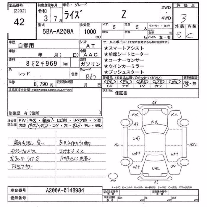 TOYOTA RAIZE