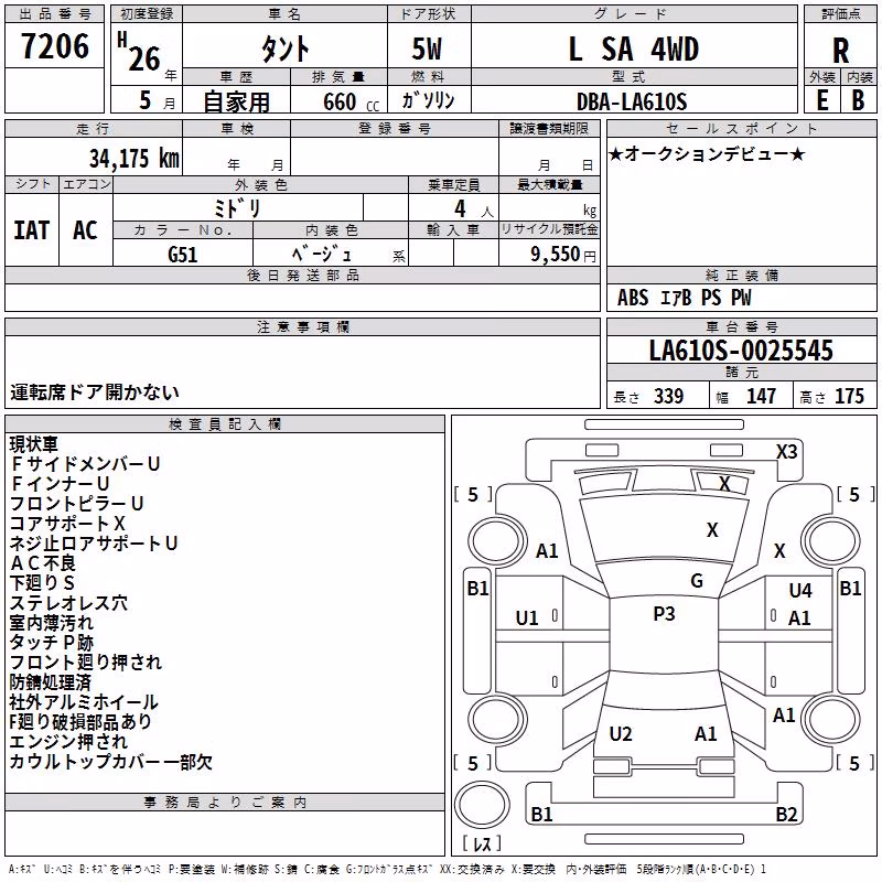DAIHATSU TANTO