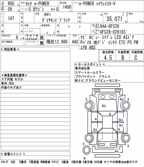 NISSAN SERENA