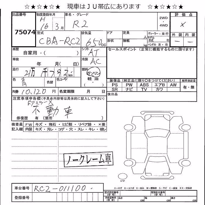 SUBARU R2