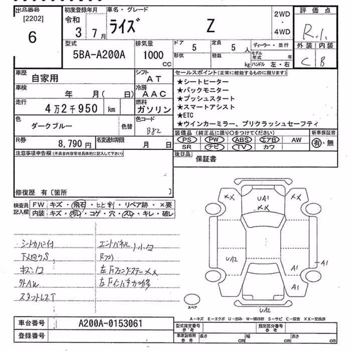 TOYOTA RAIZE