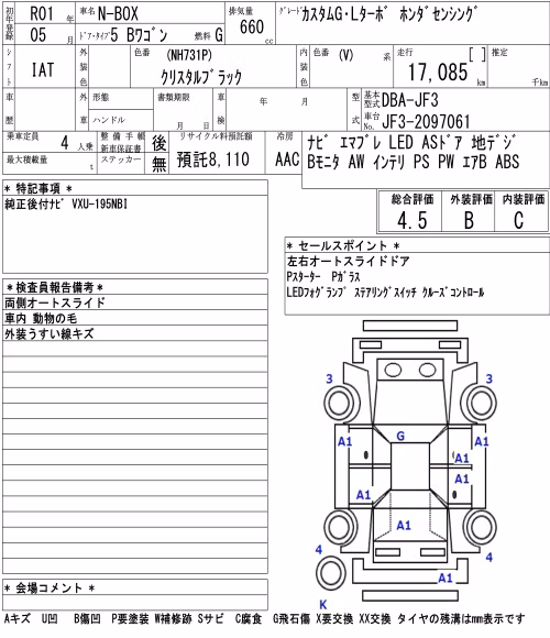 HONDA N-BOX