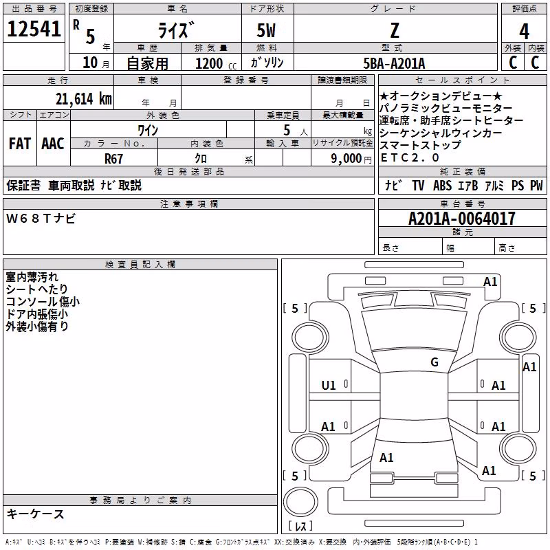 TOYOTA RAIZE