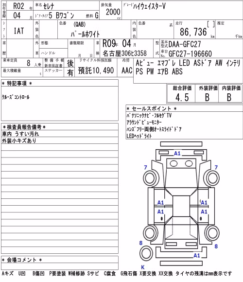 NISSAN SERENA