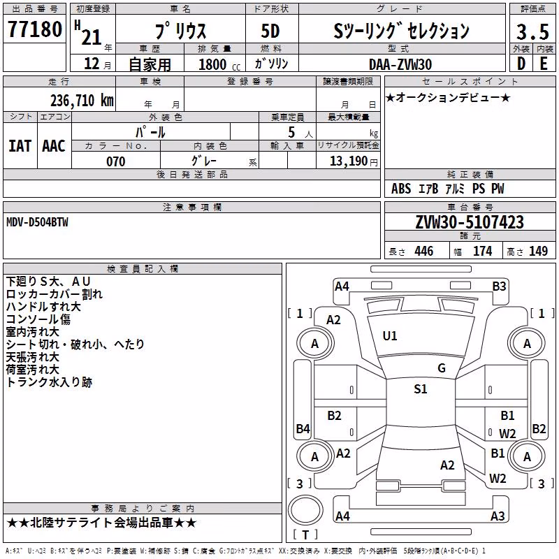 TOYOTA PRIUS