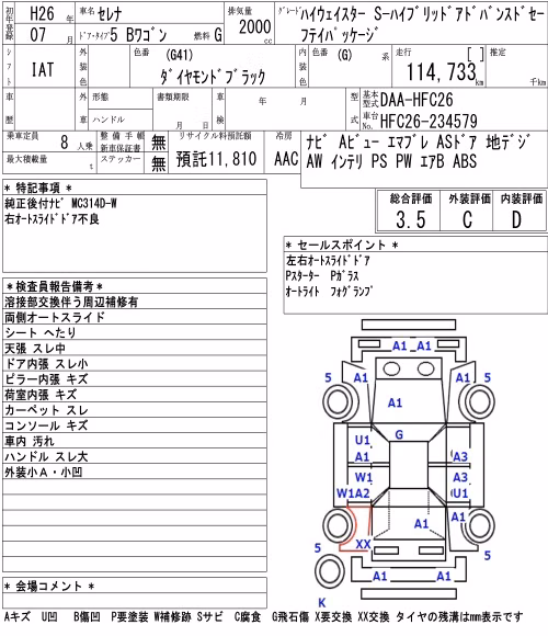 NISSAN SERENA