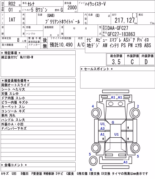 NISSAN SERENA