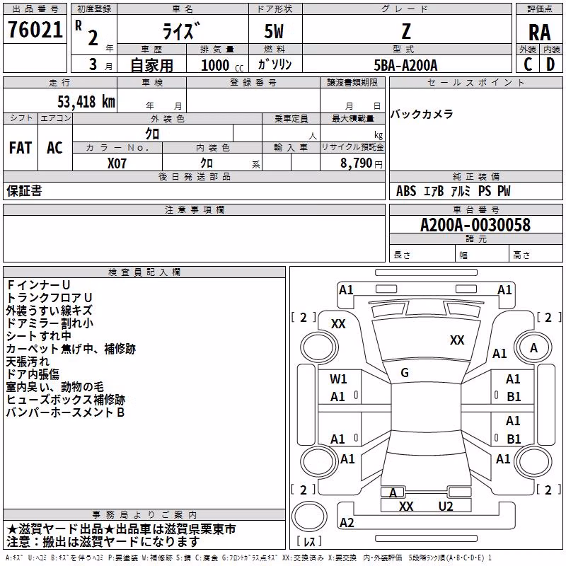 TOYOTA RAIZE
