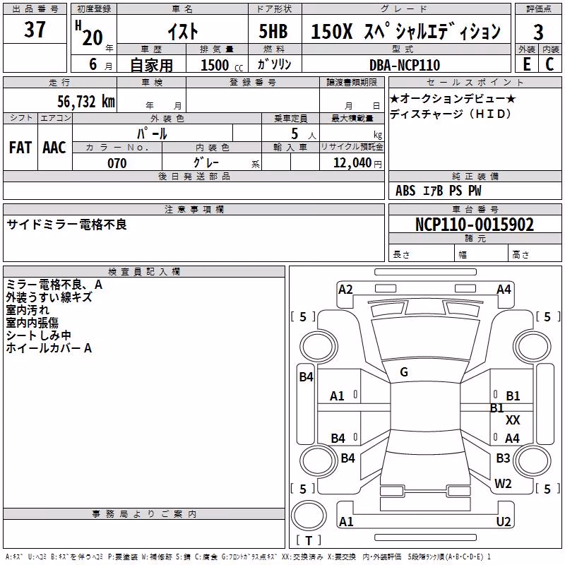 TOYOTA IST