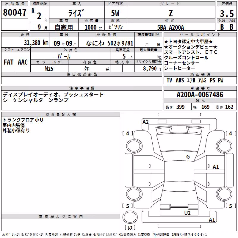 TOYOTA RAIZE