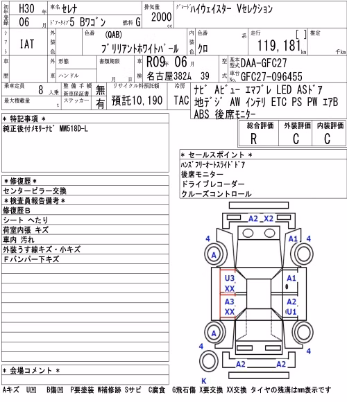 NISSAN SERENA
