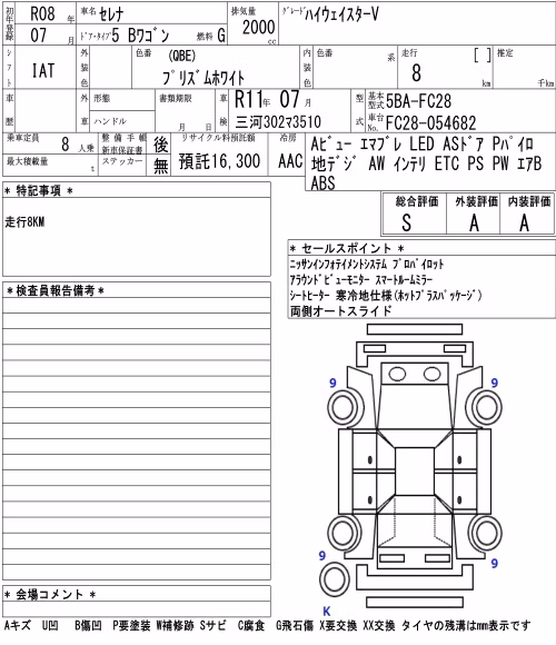 NISSAN SERENA