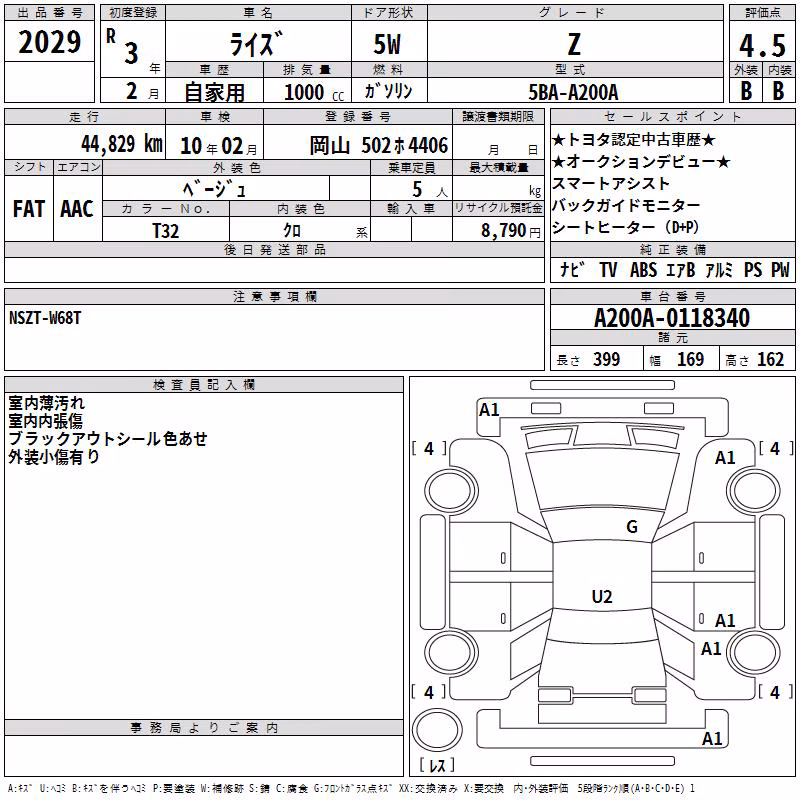 TOYOTA RAIZE