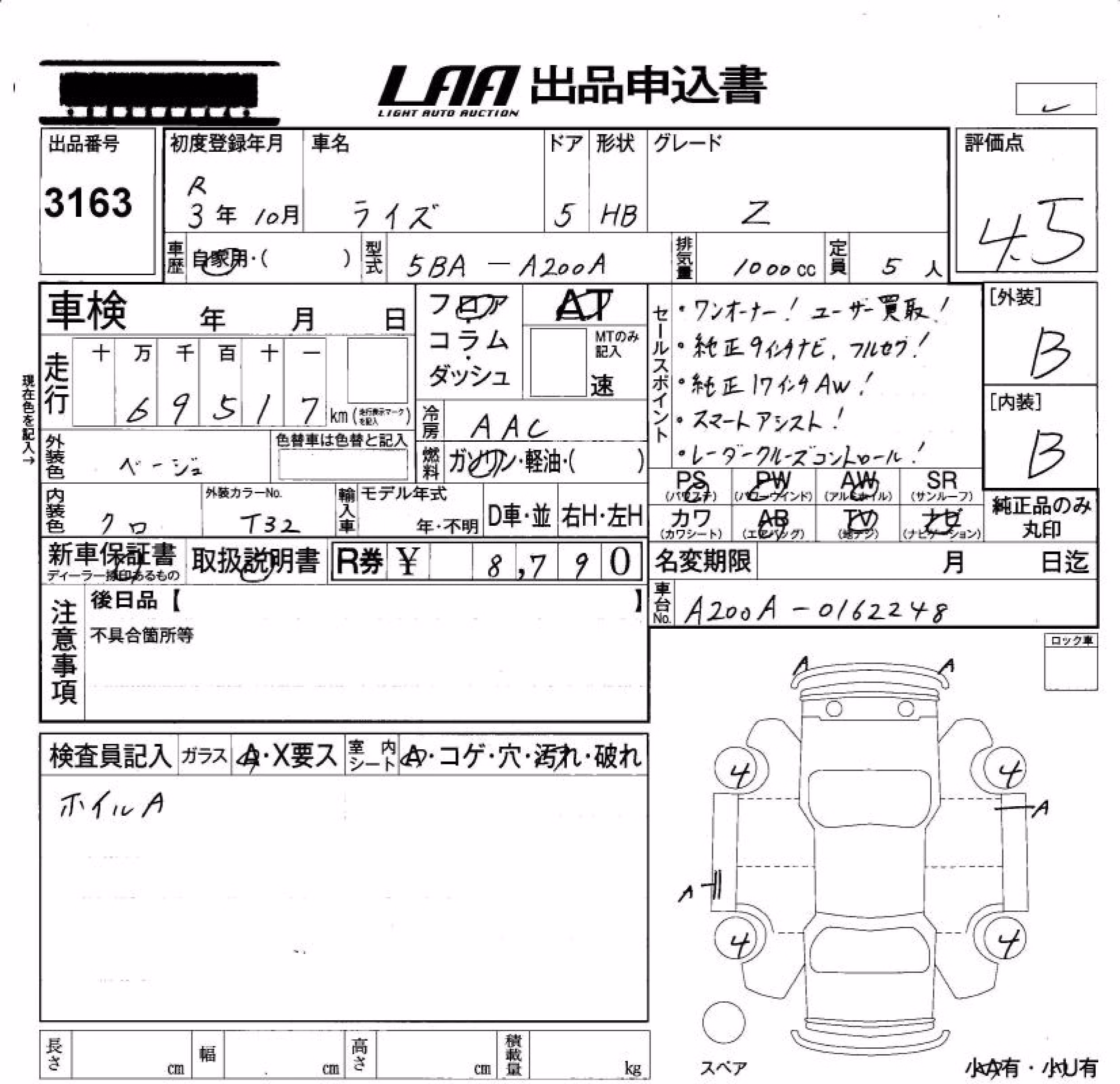 TOYOTA RAIZE