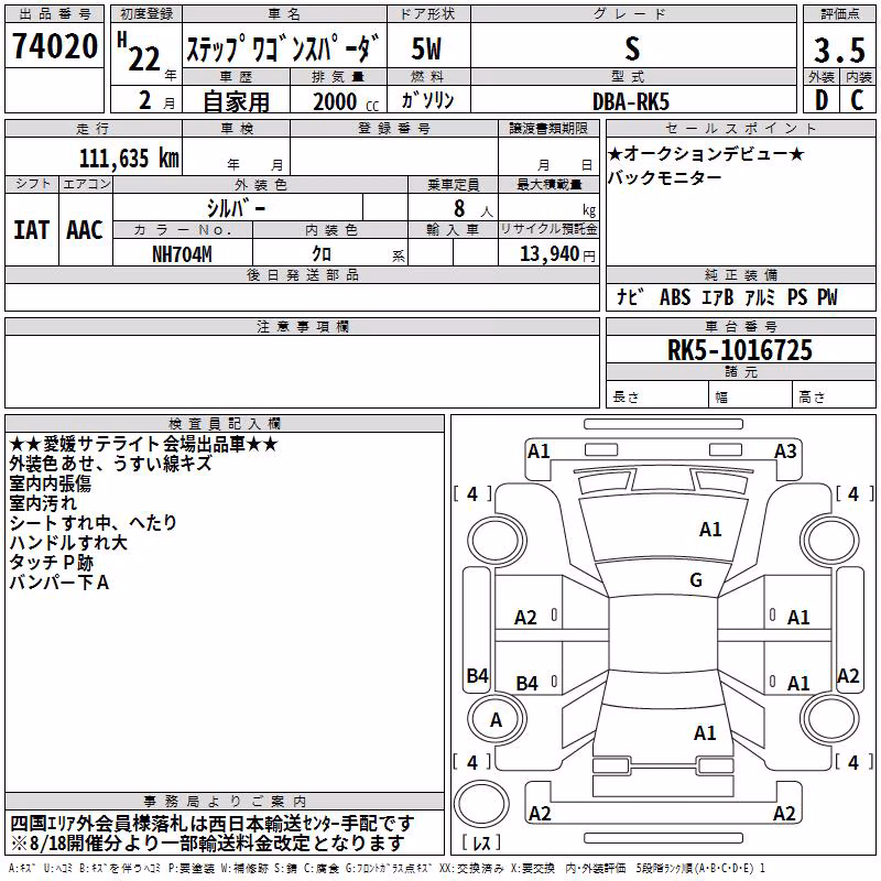 HONDA STEPWGN