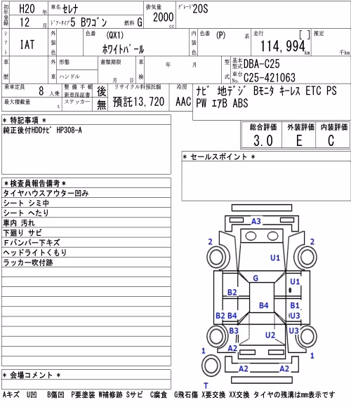 NISSAN SERENA