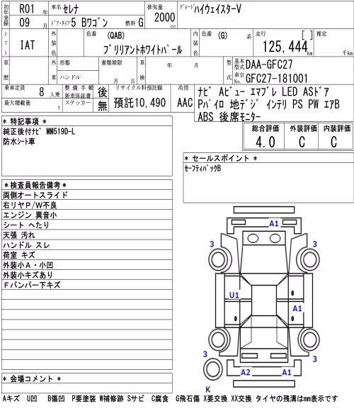 NISSAN SERENA