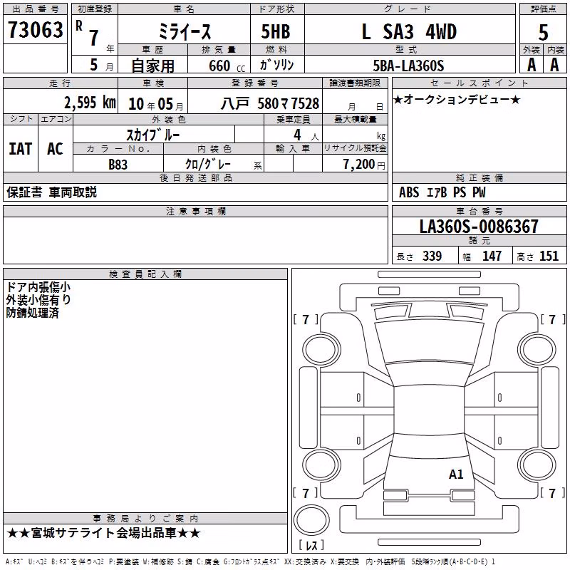 DAIHATSU MIRA E:S